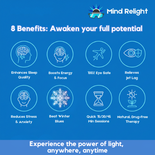MindRelight™ Therapy Glasess